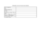 Picture of Appraisal Report for Acreage or Vacant Land | USA