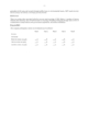 Picture of Construction and Demolition Waste Recycling Plant Business Plan