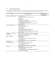 Picture of Construction and Demolition Waste Recycling Plant Business Plan