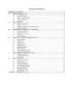 Picture of Business Plan to Fund Startup through Debenture Financing