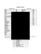 Picture of Premium Fleet / Lease Condition Report for Automobile