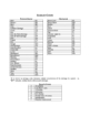 Picture of Premium Fleet / Lease Condition Report for Van or Truck