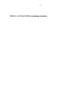 Picture of Packaged Services Agreement | USA