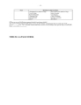 USA Child Custody and Visitation Agreement between Parents