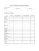 Newfoundland move-in move-out premises condition checklist form