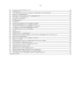 Alberta Bare Land Condominium Bylaws