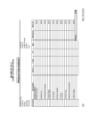 Feature Film Production Budget Summary Spreadsheet