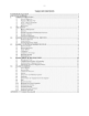 Picture of Modeling Agency Business Plan