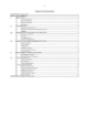 Garage and Auto Repair Shop Business Plan