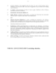 Picture of Exclusive Distributor Agreement | UK