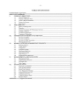 Real Estate Broker Business Plan