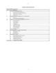 Indoor Golf Range Business Plan