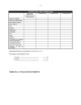 Financial Plan for Film Production