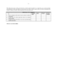 Picture of Franchisee Profile Questionnaire