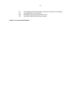 Hong Kong Executive Services Agreement