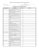 Picture of Home Staging Checklist