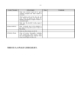 Picture of Home Staging Checklist