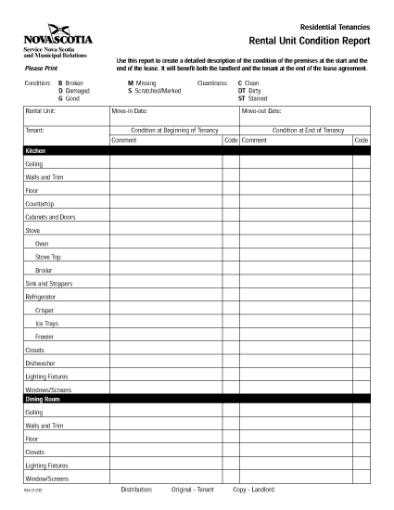 Picture of Nova Scotia Rental Unit Condition Report