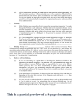 Picture of Online Magazine Subscription Agreement